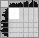 Japanese crossword &laquo;Rhino&raquo;
