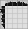 Japanese crossword &laquo;Rhinoceros&raquo;