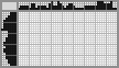 Japanese crossword «Rhinoceros» Japanese crossword «Rhinoceros»