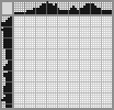 Japanese crossword «Rhinoceros» Japanese crossword «Rhinoceros»