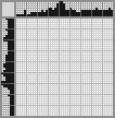Japanese crossword «Rhinoceros» Japanese crossword «Rhinoceros»