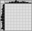 Japanese crossword «Rhinoceros» Japanese crossword «Rhinoceros»