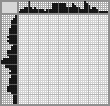 Japanese crossword «Rhinoceros» Japanese crossword «Rhinoceros»