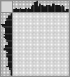 Japanese crossword «Rhinoceros» Japanese crossword «Rhinoceros»