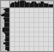 Japanese crossword «Rhinoceros» Japanese crossword «Rhinoceros»