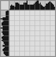 Japanese crossword «Rhino cleans horn» Japanese crossword «Rhino cleans horn»