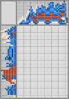 Japanese crossword «Rhino» Japanese crossword «Rhino»