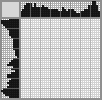 Random crossword