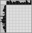 Japanese crossword «Notes» Japanese crossword «Notes»