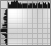 Japanese crossword «Notes» Japanese crossword «Notes»