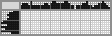 Japanese crossword &laquo;Sheet music&raquo;