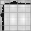 Japanese crossword «Laptop» Japanese crossword «Laptop»