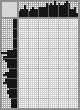 Japanese crossword &laquo;Novikov-Podboy Alexei Silech&raquo;