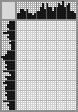 Japanese crossword «Novikov, Timur Petrovich, artist» Japanese crossword «Novikov, Timur Petrovich, artist»