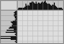 Japanese crossword &laquo;Fruit basket&raquo;