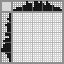 Japanese crossword «New Year Hat» Japanese crossword «New Year Hat»