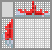 Japanese crossword &laquo;Hat&raquo;