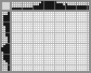 Japanese crossword &laquo;Knife&raquo;