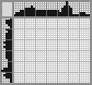 Japanese crossword «Knife» Japanese crossword «Knife»