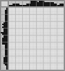 Japanese crossword &laquo;Scissors&raquo;