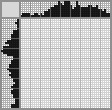 Japanese crossword «Wolf» Japanese crossword «Wolf»