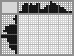 Japanese crossword «Hey, wait! soviet cartoon wolf» Japanese crossword «Hey, wait! soviet cartoon wolf»