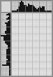Japanese crossword «Wolf» Japanese crossword «Wolf»