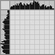 Japanese crossword «Nubian Ibex» Japanese crossword «Nubian Ibex»