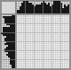 Japanese crossword «T-shirt is ruined» Japanese crossword «T-shirt is ruined»