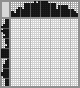 Japanese crossword «Clapperboard» Japanese crossword «Clapperboard»