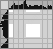 Japanese crossword «Newfoundland» Japanese crossword «Newfoundland»