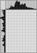 Japanese crossword «Kirill Kjaro (The Sniffer)» Japanese crossword «Kirill Kjaro (The Sniffer)»