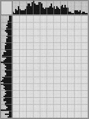 Japanese crossword «Nyusha» Japanese crossword «Nyusha»