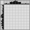 Japanese crossword «I think about it tomorrow» Japanese crossword «I think about it tomorrow»