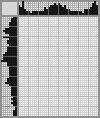 Japanese crossword «Obama (2012 portrait)» Japanese crossword «Obama (2012 portrait)»