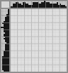 Japanese crossword &laquo;Lunch&raquo;