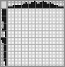 Japanese crossword «Dinner» Japanese crossword «Dinner»