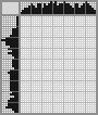 Japanese crossword &laquo;Monkey&raquo;