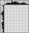 Japanese crossword &laquo;Monkey&raquo;