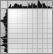 Japanese crossword «Monkey» Japanese crossword «Monkey»