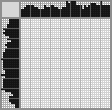 Japanese crossword «Monkey» Japanese crossword «Monkey»