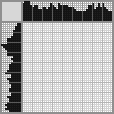 Japanese crossword &laquo;Monkey&raquo;