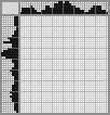 Japanese crossword «Monkey» Japanese crossword «Monkey»