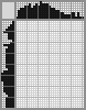 Japanese crossword «Monkey» Japanese crossword «Monkey»