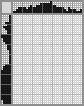 Japanese crossword «Monkey» Japanese crossword «Monkey»