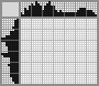 Japanese crossword &laquo;Monkey&raquo;