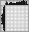 Japanese crossword «Monkey» Japanese crossword «Monkey»