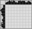 Japanese crossword &laquo;Monkey&raquo;