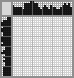 Japanese crossword &laquo;A monkey&raquo;