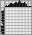Japanese crossword «A monkey» Japanese crossword «A monkey»